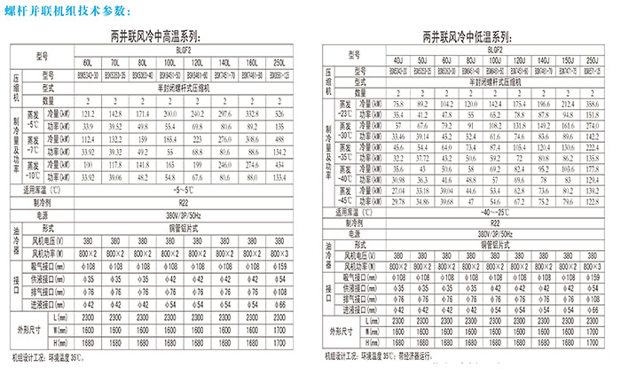 螺杆并联冷凝机组