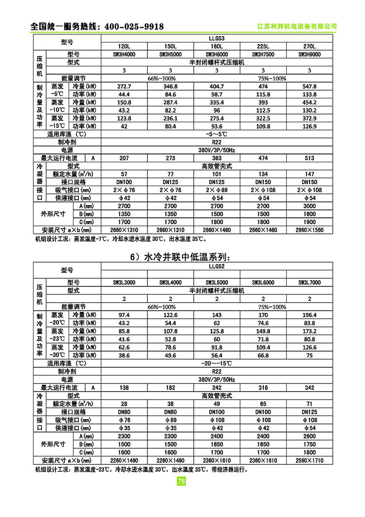 莱富康水冷螺杆并联机组