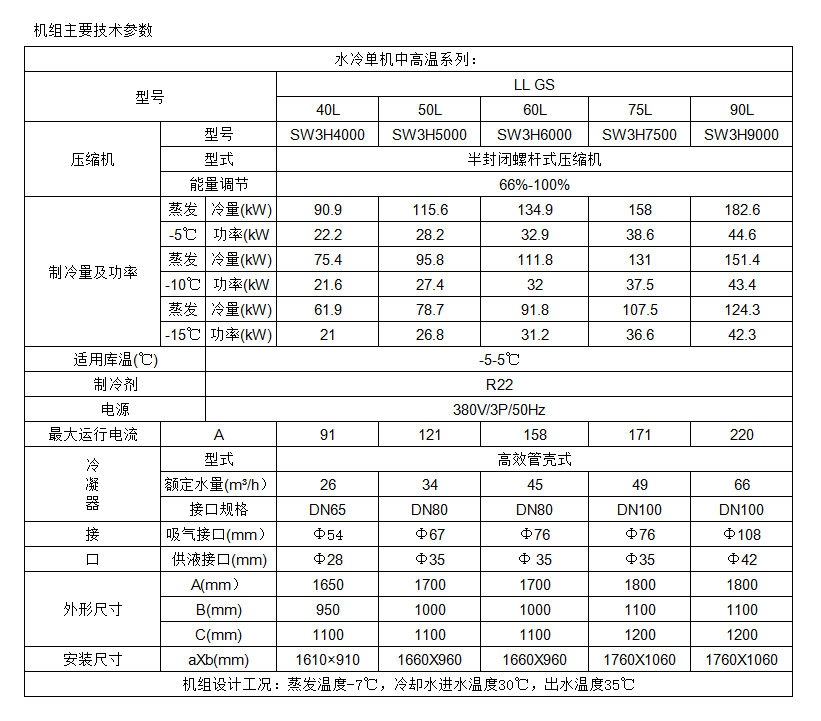莱富康75HP螺杆单机水冷